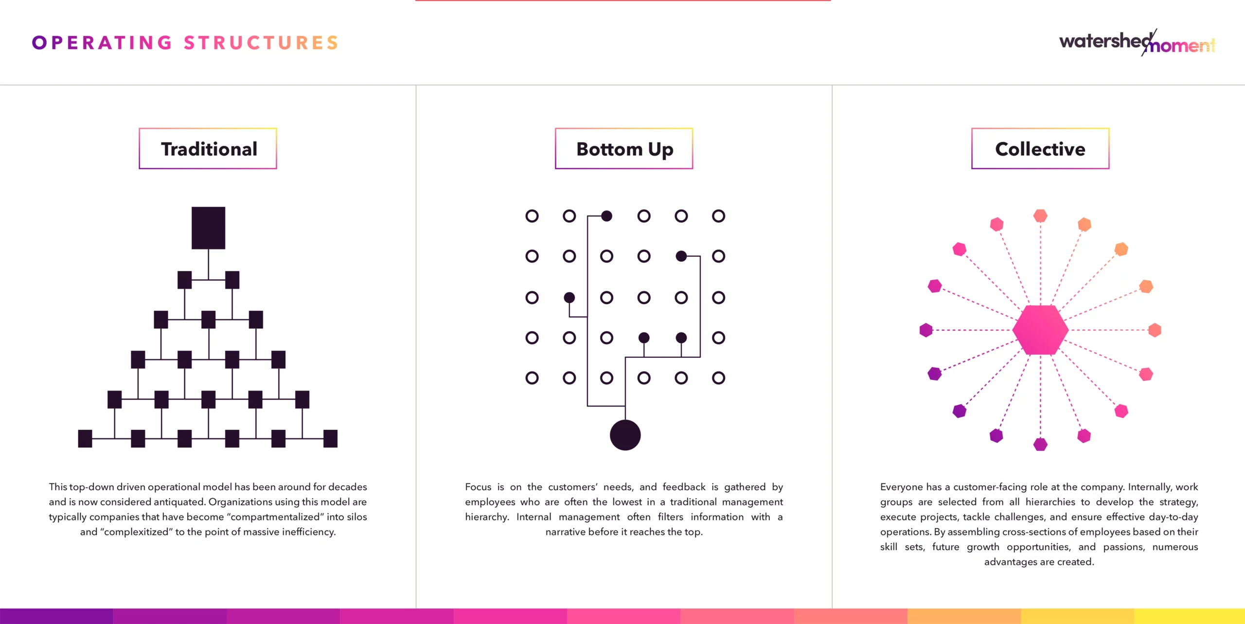 WM_OneSheet_01